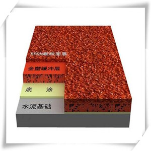 13mm混合型塑膠跑道